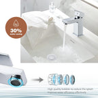 Bath Tap and Basin Taps with Waste Set