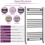 Bathroom Towel Rail Heated Radiator Wall Mounted Ladder
