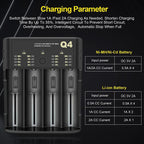 Battery Charger Fast 4 Slots Rechargeable for 3.6-4.2V