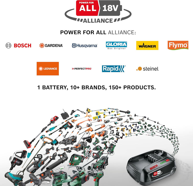 Battery Lawnmower Powermax 32 18V P4A Solo: 32