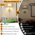 Battery Operated Sconces Rechargeable Wall with Remote Control (Set of 2)