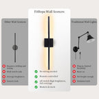 Battery Operated Wall Lights
