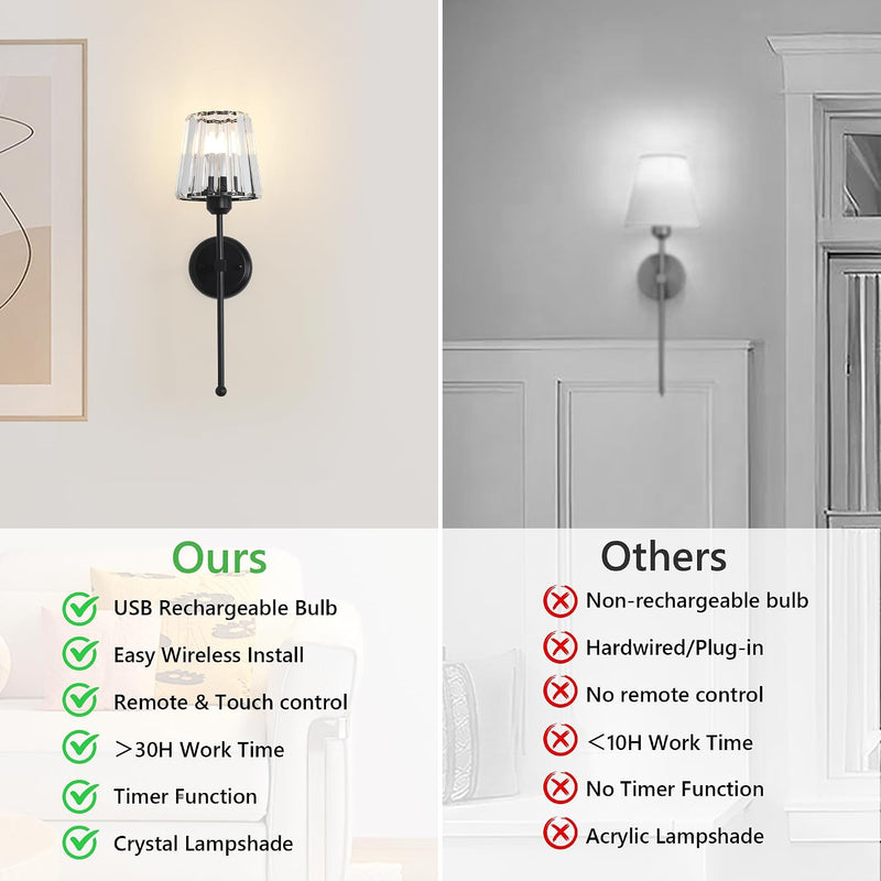 Battery Operated Wall Lights Rechargeable (Set of 2)