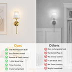 Battery Operated Wall Lights Rechargeable (Set of 2)