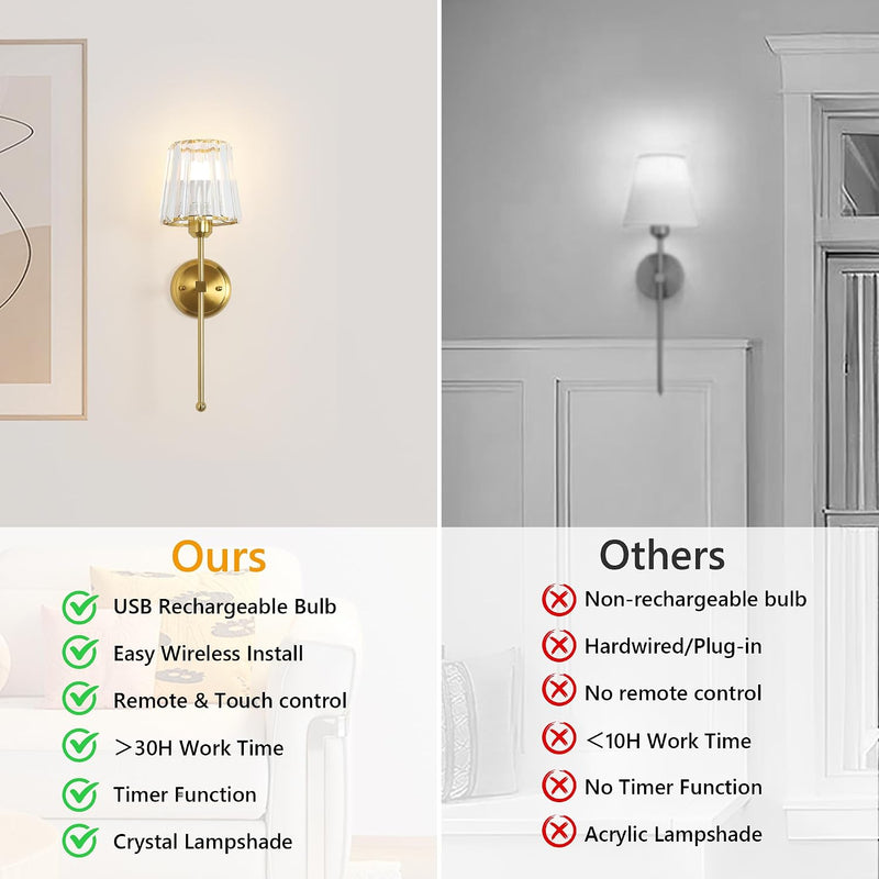 Battery Operated Wall Lights Rechargeable (Set of 2)
