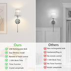 Battery Operated Wall Lights Rechargeable (Set of 2)