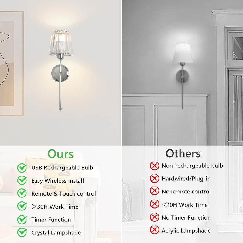 Battery Operated Wall Lights Rechargeable (Set of 2)
