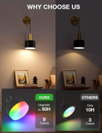Battery Operated Wall Sconces Lights