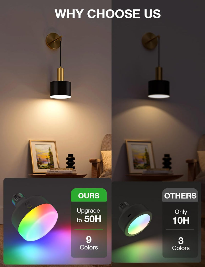 Battery Operated Wall Sconces Lights