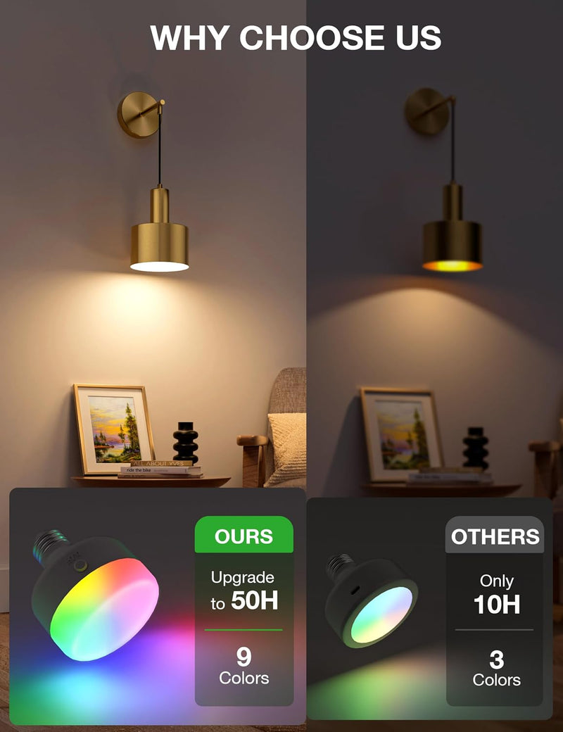 Battery Operated Wall Sconces Lights