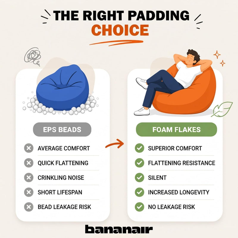 Bean Bag Chair Adult Soft Elegant Fine