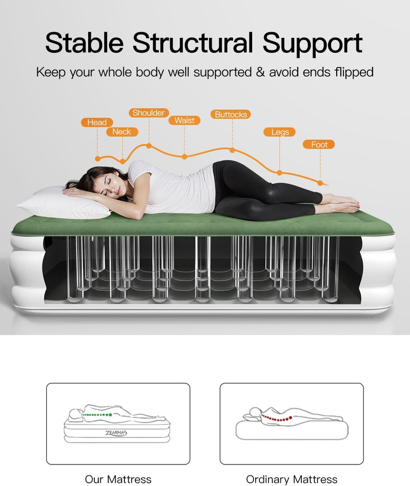 Bed 203x152x46CM Mattress with Built-In Electric Pump 3