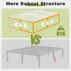 Bed Frame with Sturdy Slats Support