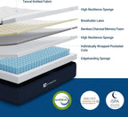 Bed Mattress Conventional Latex Foam