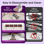 Bed Mattress Vacuum Cleaner Cordless 16kpa Handheld Dust