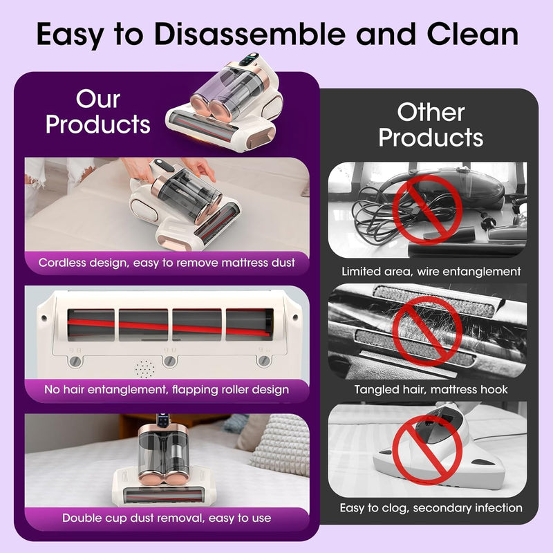 Bed Mattress Vacuum Cleaner Cordless 16kpa Handheld Dust