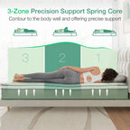Bed Mattresses 3-Zone Gel Memory Foam Pocket
