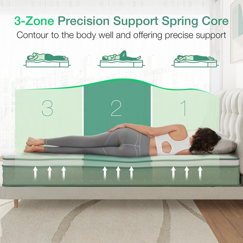 Bed Mattresses 3-Zone Gel Memory Foam Pocket