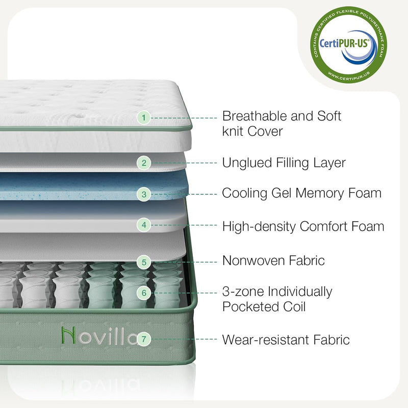 Bed Mattresses 3-Zone Gel Memory Foam Pocket