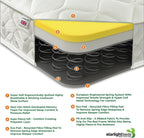 Beds Cooltouch Classic Open Flame Hybrid Memory Foam