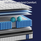 Mattress 22CM Pocket Sprung