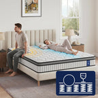 Mattress 22CM Pocket Sprung