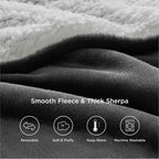 Bedsure Sherpa Fleece Throw Blanket Fluffy Microfiber Solid