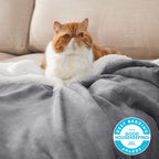 Bedsure Sherpa Fleece Throw Blanket Fluffy Microfiber Solid