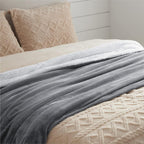 Bedsure Sherpa Fleece Throw Blanket Fluffy Microfiber Solid