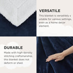 Bedsure Sherpa Fleece Throw Blanket Fluffy Microfiber Solid