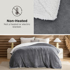 Bedsure Sherpa Fleece Throw Blanket Fluffy Microfiber Solid