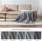 Bedsure Sherpa Fleece Throw Blanket Fluffy Microfiber Solid