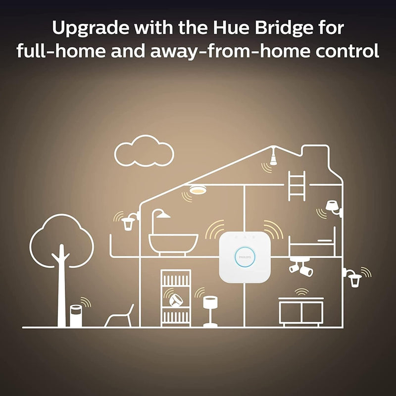Being Ambiance Smart Ceiling with Dimmer Switch Included