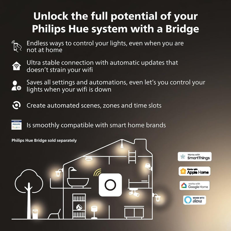 Being Ambiance Smart Ceiling with Dimmer Switch Included