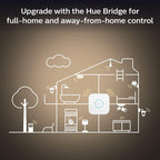 Being Ambiance Smart Ceiling with Dimmer Switch Included