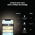 Being Ambiance Smart Ceiling with Dimmer Switch Included