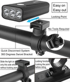 Bike Lights Set Front and Back USB C