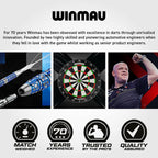 Blade 6 Dart Board Surround Set– Official Pdc