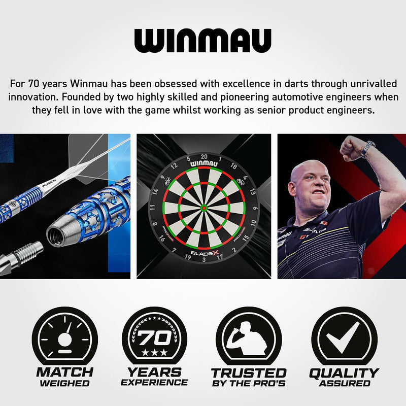 Blade 6 Dart Board Surround Set– Official Pdc