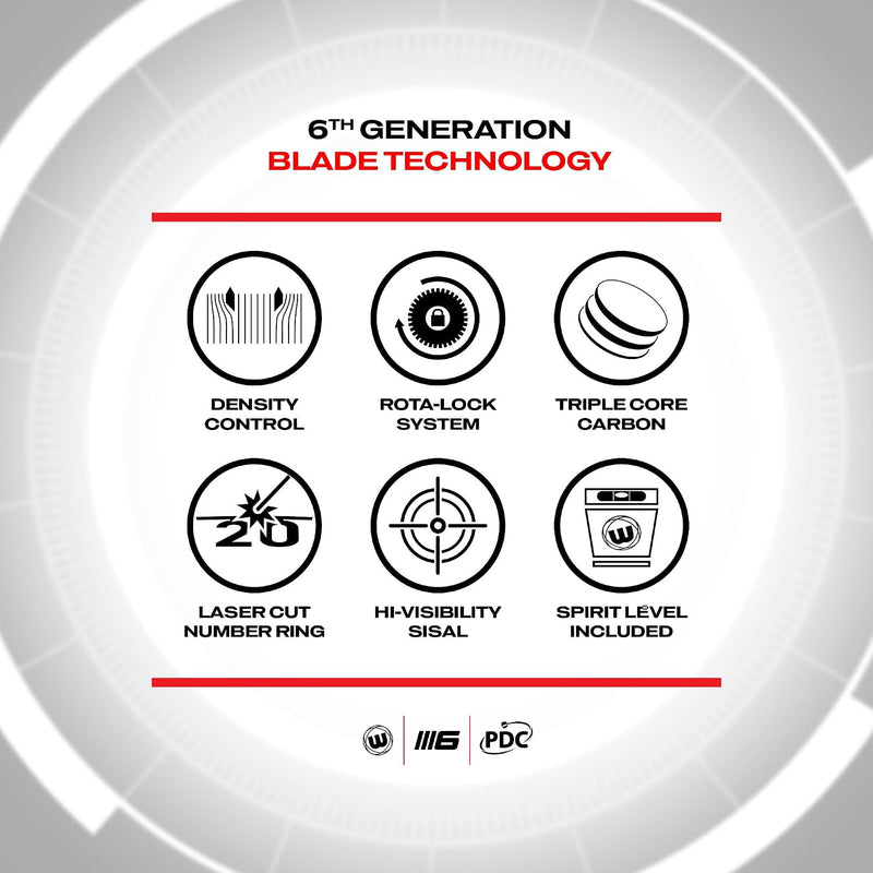 Blade 6 Dual Core Triple Core Dart Board