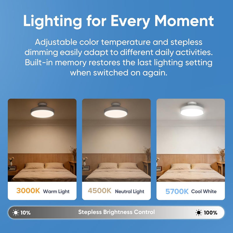 Bladeless Fan with Light for Low Profile Install