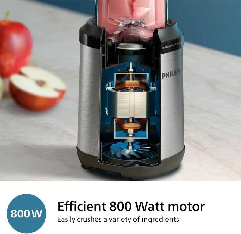 Blender Series 1200W Problend Plus Motor 2L Jar