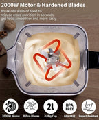 Blender Smoothie Maker 2000W Commercial with 2L Bpa