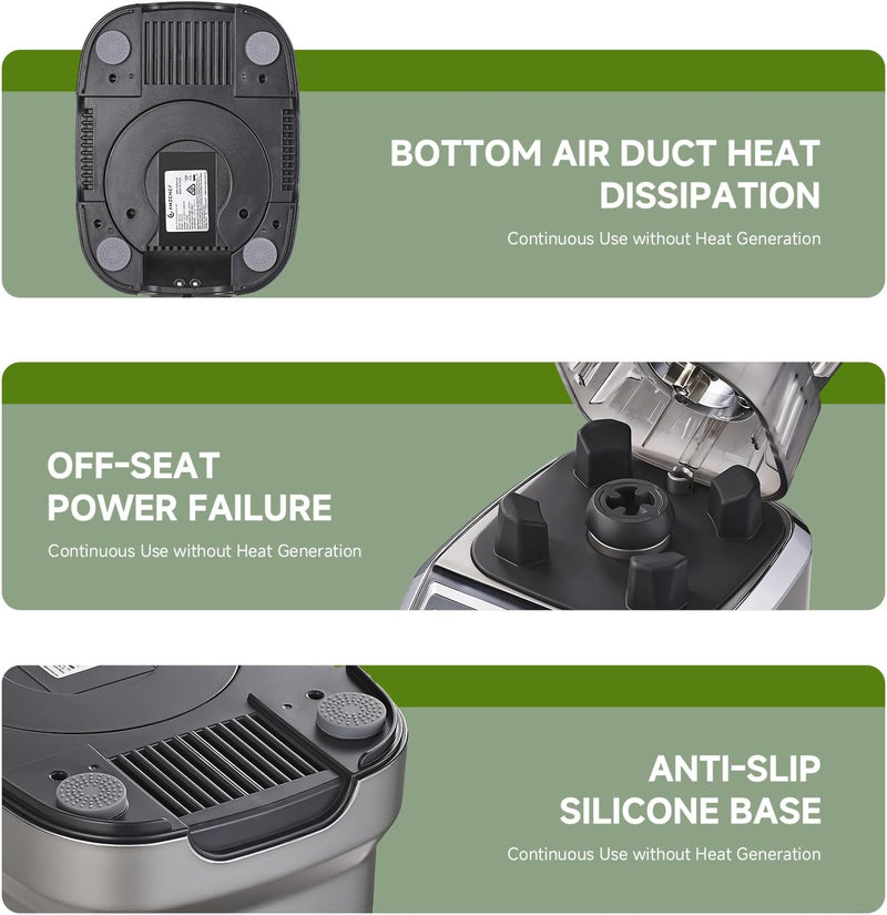 Blender Smoothie Maker with Two Ways 1800W Blenders