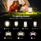 Blukar Camping Lantern Rechargeable 2000L Lights Lamp