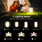 Blukar Camping Lantern Rechargeable 2000L Lights Lamp