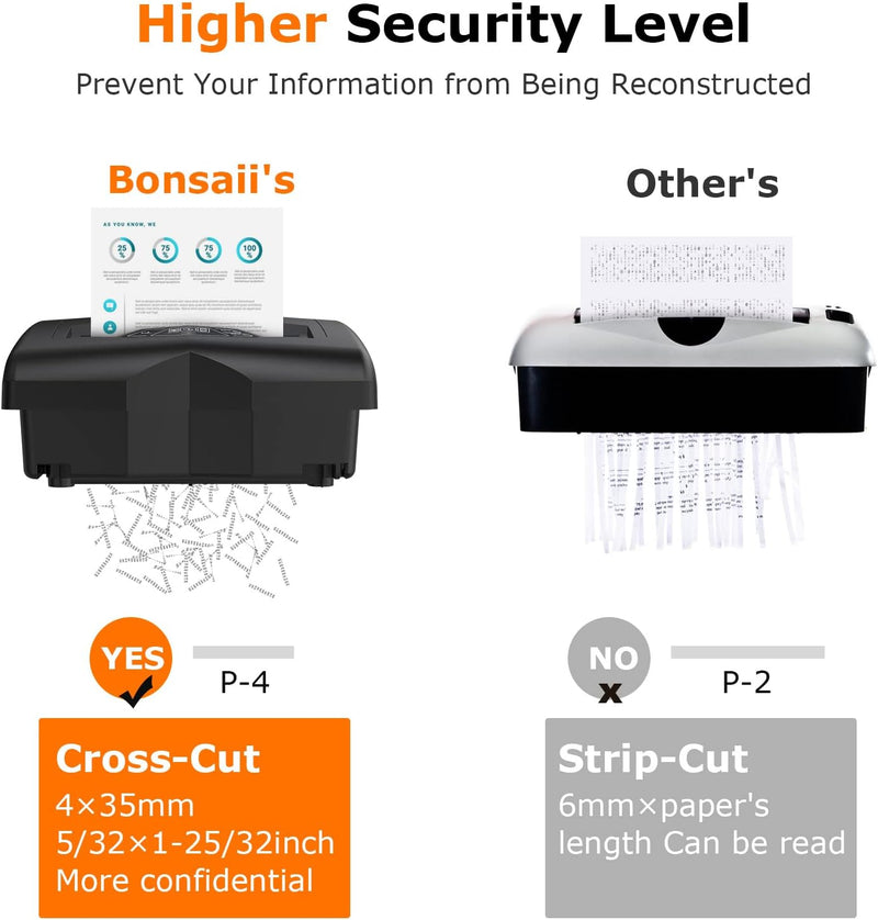 18-Sheet Cross-Cut Heavy Duty Paper Shredder 60-Min Runtime