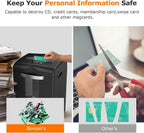 18-Sheet Cross-Cut Heavy Duty Paper Shredder 60-Min Runtime