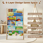 Bookshelf for Kids' Rooms Children's Bookcase Display Rack