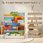 Bookshelf for Kids' Rooms Children's Bookcase Display Rack
